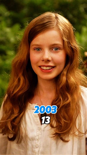 Peter Pan (2003-2026) Complete Cast Then & Now 😍 #shorts #peterpan