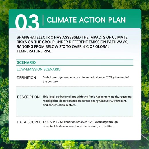 22K views · 40 reactions | #OurStory At #ShanghaiElectric, we’re...