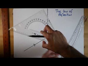Law of Reflection