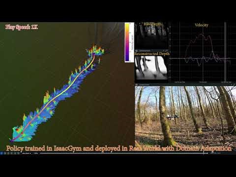 Depth Transfer: Learning to See Like a Simulator for Real-World Drone Navigation