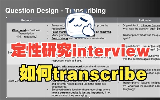 EP23.留学论文Interview中如何进行Transcribing【如何誊写】？