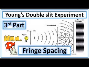 Fringe Spacing | Young's Double Slit Experiment | Part # 03