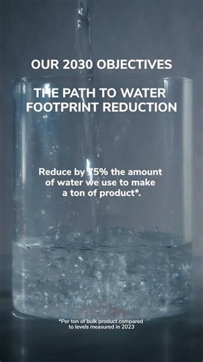Davines 2030 objectives: the path to water footprint reduction