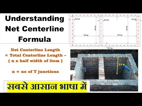 Centerline Method Made Easy | Understand Net Centerline Formula with Example | Estimation | Hinglish