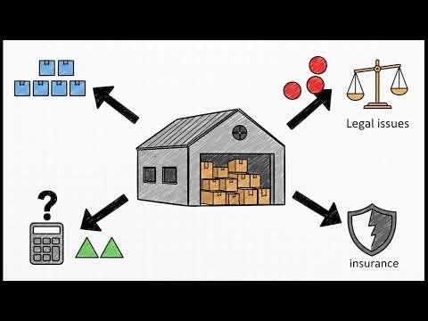 7 What is Warehouse Management in SAP EWM? | Real Interview Question Explained in Telugu