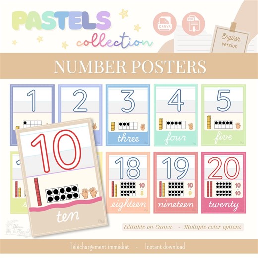 Ten Frame Number Posters 1 - 20 | Printable Number Display | Classroom Editable Math Posters | PDF & Canva - Etsy