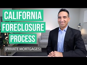California Foreclosure Process