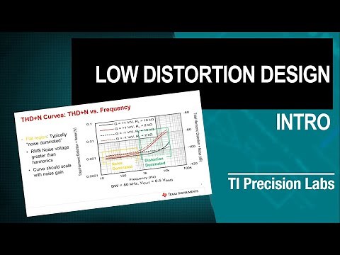 Op amp distortion: Introduction