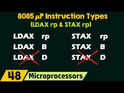 8085 Microprocessor Instruction Types: LDAX rp and STAX rp