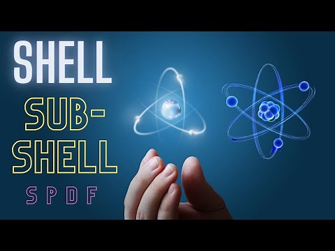 Shell and Subshell in Chemistry | klmn Shell in Chemistry