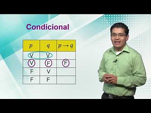 Conditional propositions