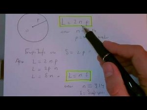 μηκος κυκλου(θεωρια)