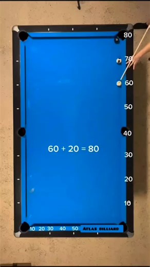 Mathematics - Cool 😎 basic math for kicking 💯💯💯 Thank you @billiards.atlas #kicking #systems #math #pool #pooltable #sports #goplaypool #goplaypoolapp | GoPlayPool.com