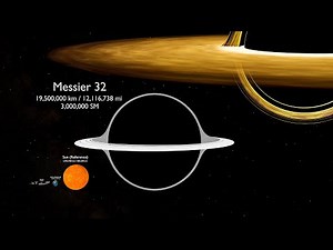 Black Holes Size Comparison | 3d Animation | Real Scale Comparison