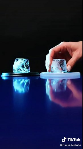 5-Minute Science on TikTok