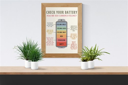Social Battery – Digital Download Poster – Psychology Positive Mindset Poster - Etsy