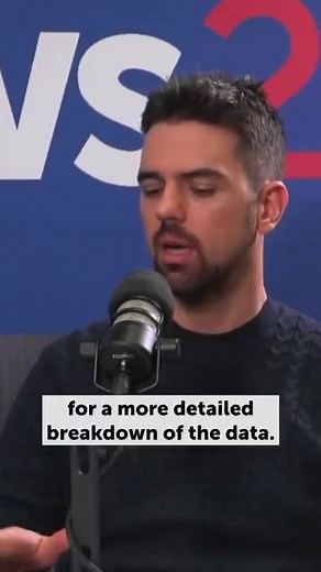 68K views · 153 reactions | News24’s electoral models are beginning...