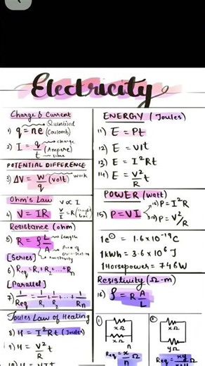 ELECTRICITY|| c#class10 #physics #study #notes #electricityclass10sciencechapter5 #physicswallah