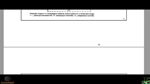 شلون نقرأ Block Diagram لنظام التحكم؟ شوف المقطع 📹 🎓 ابدأ رحلتك في الفصل الثاني مع كورس Process Control 👇 🔗 https://i-chemeng.com/slides/process-dynamics-and-control-27 #مرجعك_اليومي_في_الهندسة_الكيميائية | أنا مهندس كيميائي I am a chemical engineer