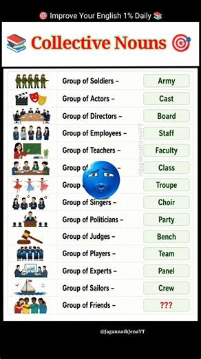 🎯Learn Collective Nouns Fast 📚 #english #vocabulary #vocabs #ytshorts #spokenenglish #learneng