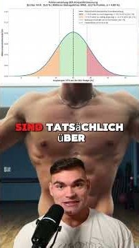 Körperfett messen sinnvoll? - Wie genau sind Bodyscanner?