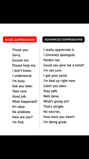 #education #learnenglish #motivation #English | English Speaking