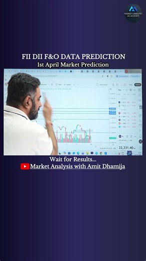 Market Did Exactly What We Said | Nifty & BankNifty 1st April 2026 #trading #stock #amitdhamija