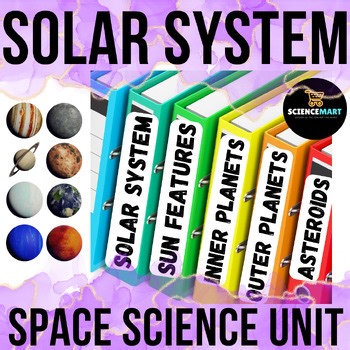 Solar System & Planets Space Unit Plan - Notes Slides Activity Test Bundle