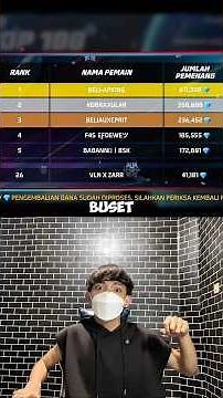 It's so scary that Andra St is the top winner of the auction bundle😱