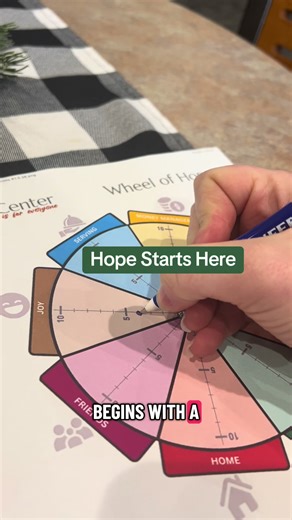 Change has to start somewhere. At the life center, we help people change their life one step at a time. ##lifechange##adultlearning##changeyourlife##cincinnati##hope