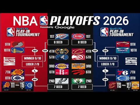 NBA Playoffs standings today ; NBA Standings Today ; NBA playoffs standings 2026 ; NBA Standing