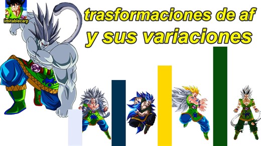 16K views · 849 reactions | como funcionan las trasformaciones de dragon ball af? | Imitablecarp | Facebook