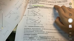 西方经济学微观第七章带背视频（1）