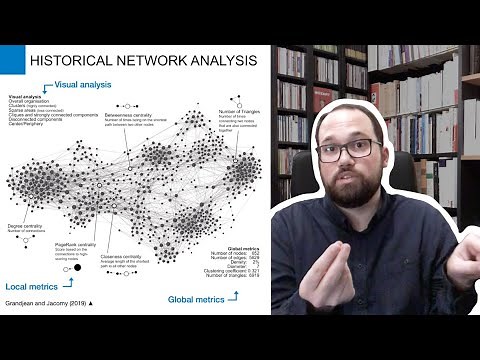 Historical Network Analysis - An Introduction