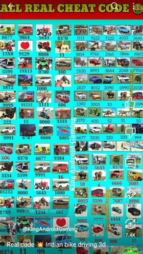#indianbikesdriving3dnewtodayupdate all new secrat chet code update in