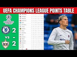 UEFA CHAMPIONS LEAGUE TABLE UPDATED TODAY | 2025-26 MATCH WEEK 4