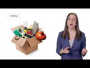 How Computer Vision Works