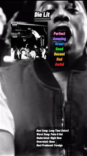 Die Lit - Playboi Carti Album Review