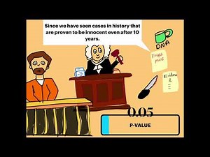 P Value & Hypothesis testing, intuition behind for Non-Technical audience