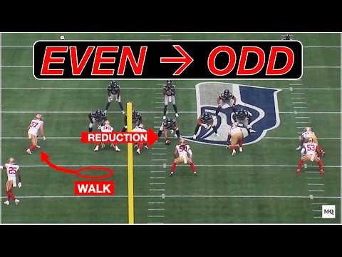 Why Every NFL Defense Wants to be "Multiple"