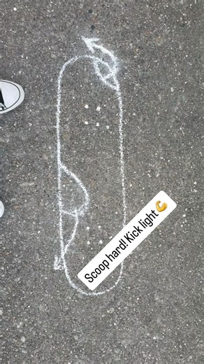 Rob K on Instagram: "360 flip! How to! Lets go! Land in a week💪 . . . . . . . #skateboarding #fypシ #letsgo #tutorial #skate #easy #beginner #howto #rob_skate4life #skateforlife The 360 flip was landed in The late 1990s. It is one of the best tricks we currently have today.Landing this trick clean Provide some of the coolest footage. Be sure to hit that follow button thank you so much!"