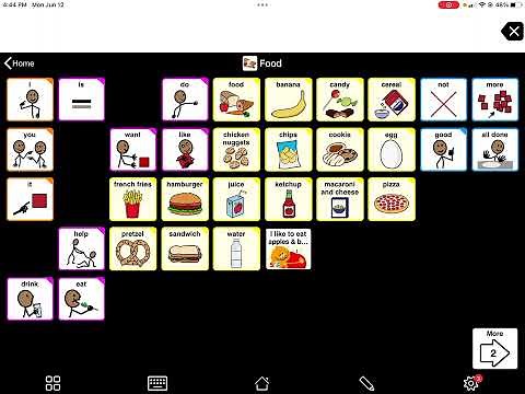 Proloquo2Go: Using Pop Ups with Gestalt Language Processors (Tips for GLPs)