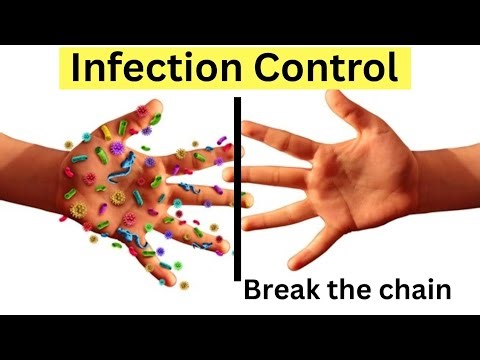Infection control introduction: #terminologies #fundamentalsofnursing