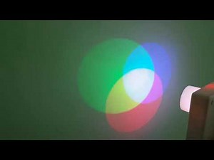 COLOR ADDITION IN LIGHTS