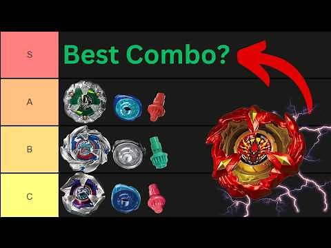 Best Beyblade X Combos For The META Blades! (January 2025 Tierlist)