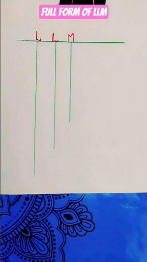 Large Language Model | Full Form of LLM | #shortsfeed #shorts #largelanguagemodels #fullforms #llm