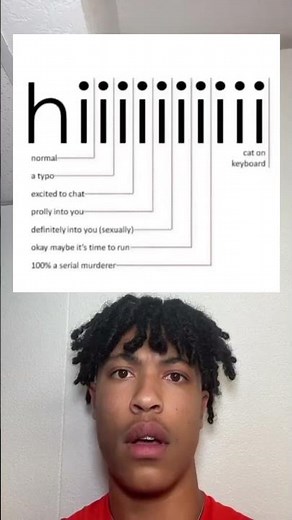 The real meaning of Hi