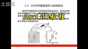 ArcGIS视频教程