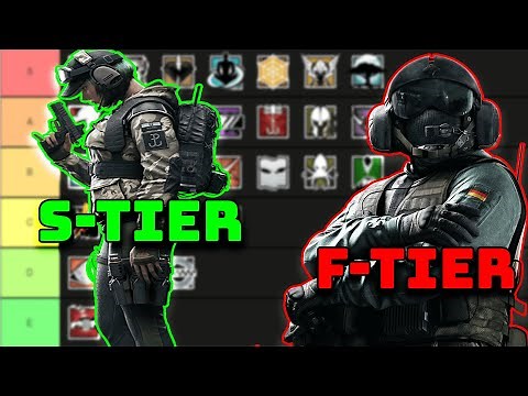 The BEST Defender Tier list 2022 - Rainbow 6 Siege