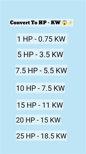 ⚡ HP to kW Conversion Trick! 90% Log Galat Karte Hain 😱 #Shorts